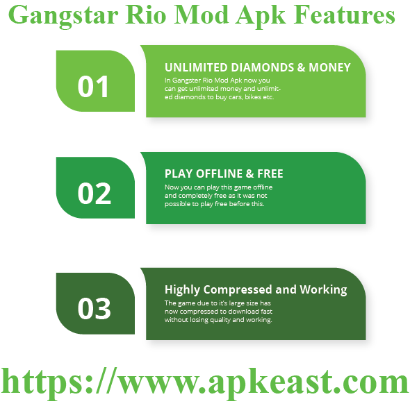 gangstar rio mod apk infographics